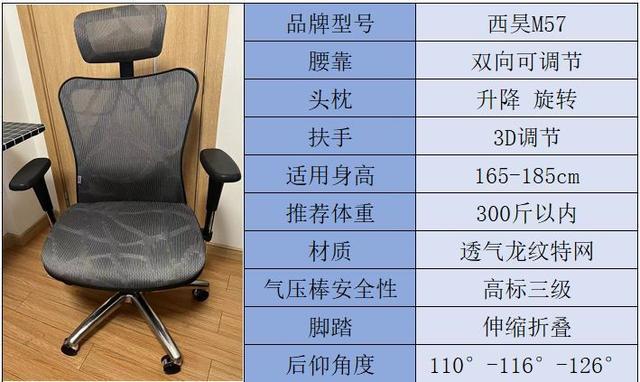 电竞椅头枕是靠头还是脖子_电竞椅改善头颈_电竞椅低头
